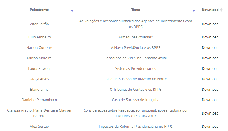 Confira o material que os nossos palestrantes apresentaram no III Encontro Regional da ACEPREM